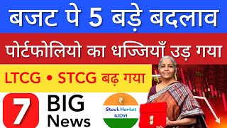 BUDGET SPECIAL 🔴 SHARE MARKET LATEST NEWS TODAY • TOMORROW ANALYSIS • STOCK MARKET INDIA [upl. by Cired]