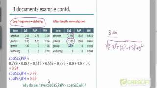 64 Cosine Similarity Example [upl. by Sidman914]