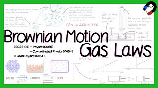 Brownian motion and gas laws for IGCSE GCSE GCE O level Physics [upl. by Adyl]