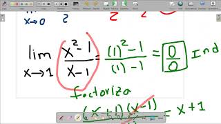 Clase Virtual  Matemática I  Sep  IIC2024 [upl. by Solotsopa264]