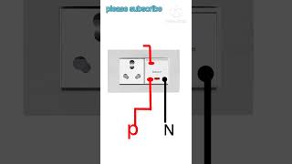 DP switch connection socket connection [upl. by Abebi183]