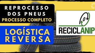 Reciclanip e o sucesso da logística reversa dos pneus inservíveis [upl. by Aicileb]