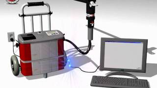 Elpress PS700 Analyzer – Crimping Analysis amp System Calibration Software [upl. by Dorreg428]