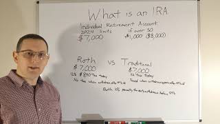 What is an IRA a Roth IRA a Traditional IRA and How are They Different [upl. by Orv823]