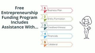 Free Entrepreneurship Funding Program Intro [upl. by Reedy]