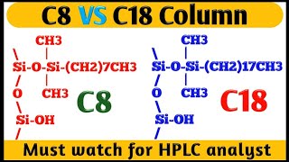 Difference between C8 and C18 column। C8 Vs C18 column। HPLC reverses phase column [upl. by Nalhsa]