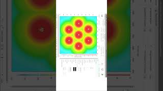 Creating RF heatmaps in NetSim 5G [upl. by Fritts]