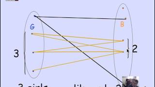 2117 Bipartite Matching [upl. by Kwang170]