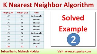 2 Solved Example KNN Classifier to classify New Instance Height and Weight Example by mahesh Huddar [upl. by Oek]