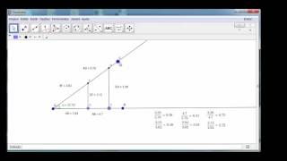 Seno Cosseno e Tangente de um angulo agudo no Geogebra [upl. by Uwkuhceki]