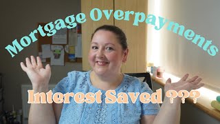 Mortgage Overpayments  How much we saved in Interest this year [upl. by Sanez768]