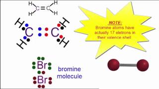 Alkenes Advanced 2 Reaction of ethene with bromine [upl. by Clio86]