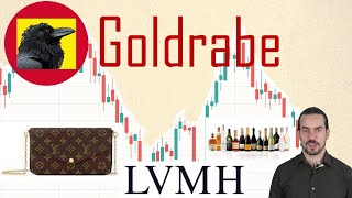 LVMH Aktie mit Dividende 21 Dividendenwachstum 17 2024 Analyse [upl. by Rolat]