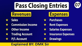 Closing Entries at year end for Expenses and Revenue  Close all Expenses and revenue [upl. by Anilasor449]