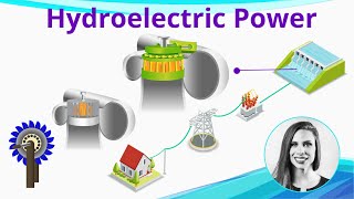 Hydroelectric Power  How it Works [upl. by Arny]