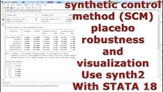 synthetic control method SCM placebo robustness and visualization Use synth2 With STATA 18 [upl. by Edorej378]