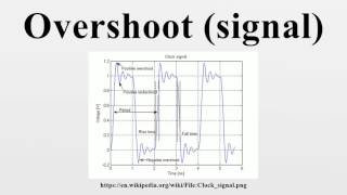 Overshoot signal [upl. by Nahshon]