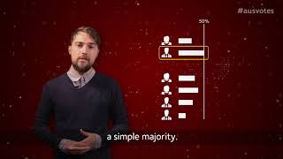 How preferential voting works in Australian elections [upl. by Harima]