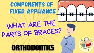 Components of Fixed Appliance  ORTHODONTICS  Easy noteswith pictures to remember [upl. by Elburr]