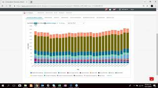 Webinar  On Boarding Pyracloud Módulo de Cloud Management [upl. by Oicaro]