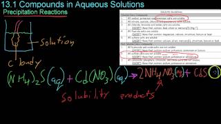 131 Compounds in Aqueous Solutions [upl. by Karrie664]