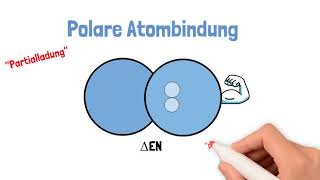 Unpolare und polare Atombindungen Erklärvideo vom SGA [upl. by Anyah57]