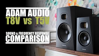 Adam Audio T8V vs Adam Audio T5V  Sound amp Frequency Response Comparison [upl. by Nnylav]