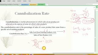 Cannibalization Rate [upl. by Avis]