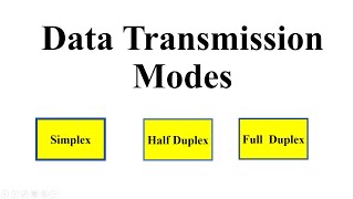 Data Transmission Modes Simplex Half duplex and full duplex [upl. by Ahtael]