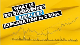 🔥 Bullish amp Bearish Divergence क्या होता है Explained Under 2 Mins With Examples shorts [upl. by Epotimet]