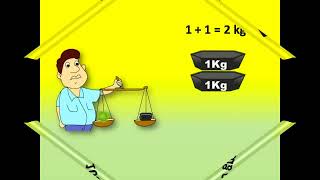 CBSE Maths  Weight  वज़न  Kilogram Gram and How to weight things  In Hindi [upl. by Dylane493]