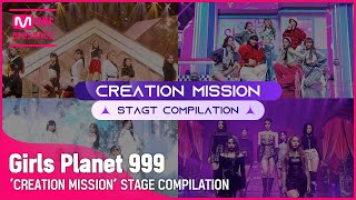 BTS Reaction  FIESTA Team A GIRLS PLANET 999 [upl. by Kealey]