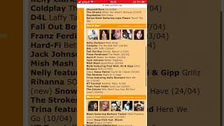 BBC Radio 1 Playlist Websites 4 [upl. by Frans]