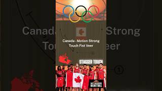 Basketball plays  Paris Olympics  team Canada basketballhoops hoops sports parisolympics [upl. by Enyaht]