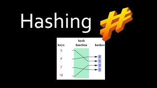 12 Extendible Hashing and Linear Hashing [upl. by Lleze]