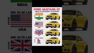 Ford Mustang Price in India USA UK and Nepal [upl. by Yasnil]