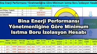 Bina Enerji Performansı Yönetmenliğine Göre Minimum Isıtma Boru İzolasyon Hesabı [upl. by Mahla560]