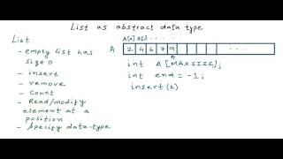 Data Structures List as abstract data type [upl. by Aiveneg]