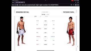 Brandon Royval vs Tatsuro Taira Prediction ufcvegas98 brandonroyval tatsurotaira [upl. by Linette]