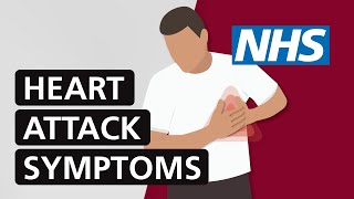 Heart attack signs and symptoms  NHS [upl. by Annora646]