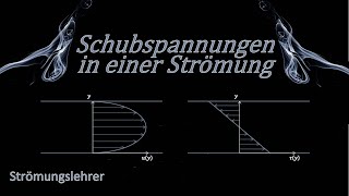 Schubspannungen in einer Strömung  Herleitung Verlauf und das richtige Vorzeichen  Strömi erklärt [upl. by Ylera]