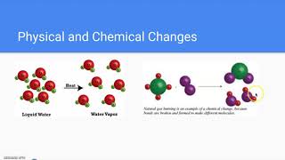 ChemicalPhysical Changes and Properties [upl. by Erreid]