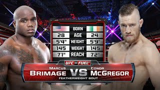 UFC Debut Conor McGregor vs Marcus Brimage  Free Fight [upl. by Abixah]