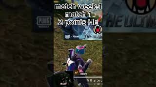 PMGC 2024 Malaysia Match week1 match 1 2point Horaaa eSports HoraaEsportsOfficial [upl. by Sawtelle]