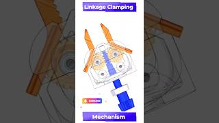 Linkage Clamping Mechanism [upl. by Yeliw]