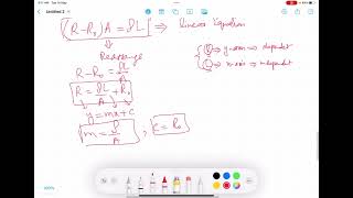 Introduction P5 A Level Physics Part2 [upl. by Chandless]