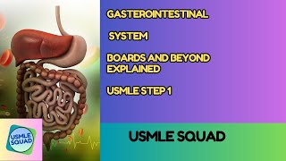 Gastrointestinal System  git pathology  Boards and Beyond Explanation  usmle step 1  Usmle [upl. by Hausmann]