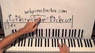 Shawns Piano Blues  Powerful Rockin Solo With Boogie Woogie Bass Line [upl. by Cavil]