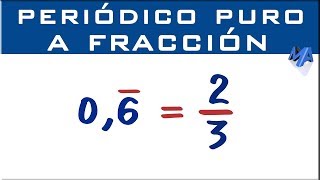 Convertir decimal periódico puro a fracción  Método 2 [upl. by Ydderf]