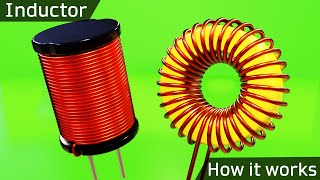 How an Inductor Works ⚡ What is an Inductor [upl. by Christie]